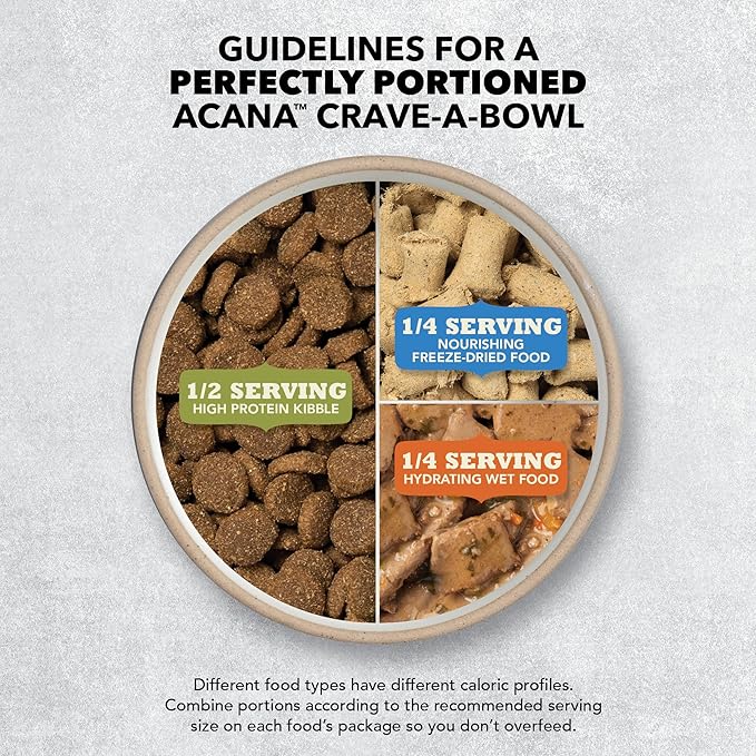 ACANA Wholesome Grains Dry Dog Food Limited Ingredient Duck & Pumpkin Recipe 4lb Bag