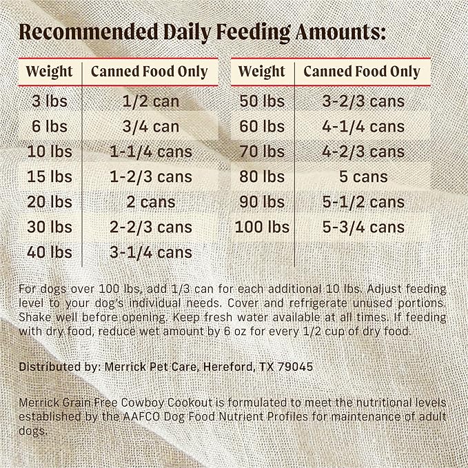 Merrick Grain Free Wet Dog Food, Premium And Wholesome Gluten Free Canned Adult Dog Food, Cowboy Cookout - (Pack of 12) 12.7 oz. Cans