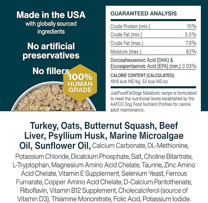 JustFoodForDogs Metabolic Human Grade Dog Food, Fresh Frozen, RX, Vet Recommended 18 oz (Pack of 7)