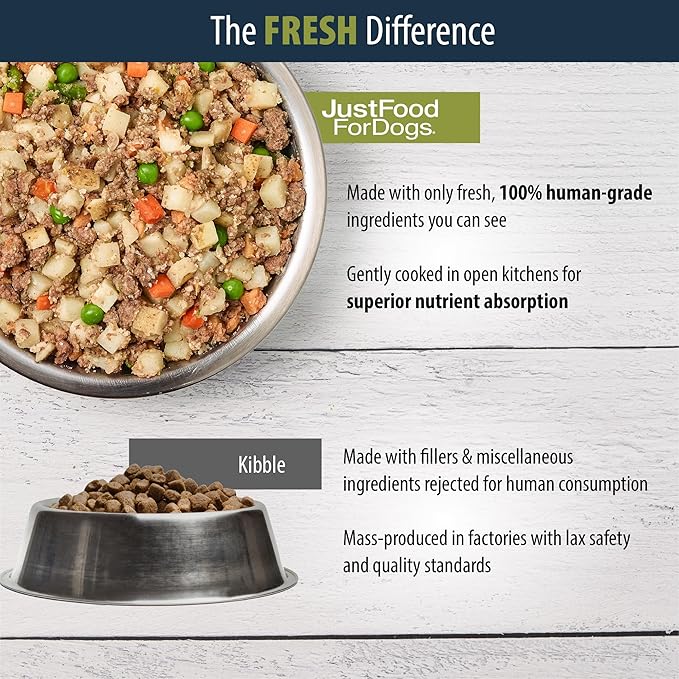 JustFoodForDogs Fresh Dog Food Topper Variety Pack, Beef & Chicken Human Grade Dog Food Recipes - 12.5 oz (Pack of 4)