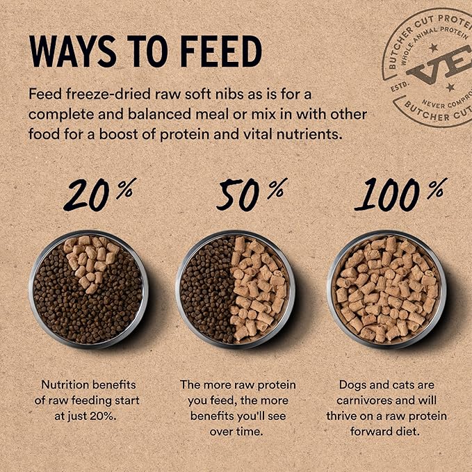 Vital Essentials Freeze Dried Dog Food, Raw Duck Soft Nibs | Complete Meal or Topper | 99% Duck, Organs & Bone | Limited Ingredient, High Protein, Grain Free Dry Dog Food | 14 oz Bag