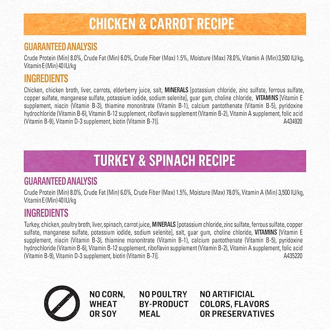 Beyond Purina Natural Wet Dog Food Complement Variety Pack, Mixers+ Immune Support Chicken & Turkey Recipes - (6) 3 oz. Cans
