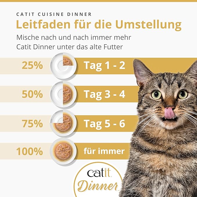 Catit Chicken Dinner with Duck & Potato – Hydrating and Healthy Wet Cat Food for Cats of All Ages