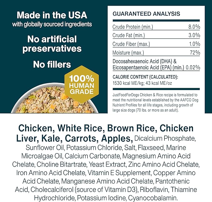 JustFoodForDogs Frozen Fresh Dog Food, Complete Meal or Dog Food Topper, Chicken & Rice Human Grade Dog Food Recipe, 72 oz (Pack of 7)