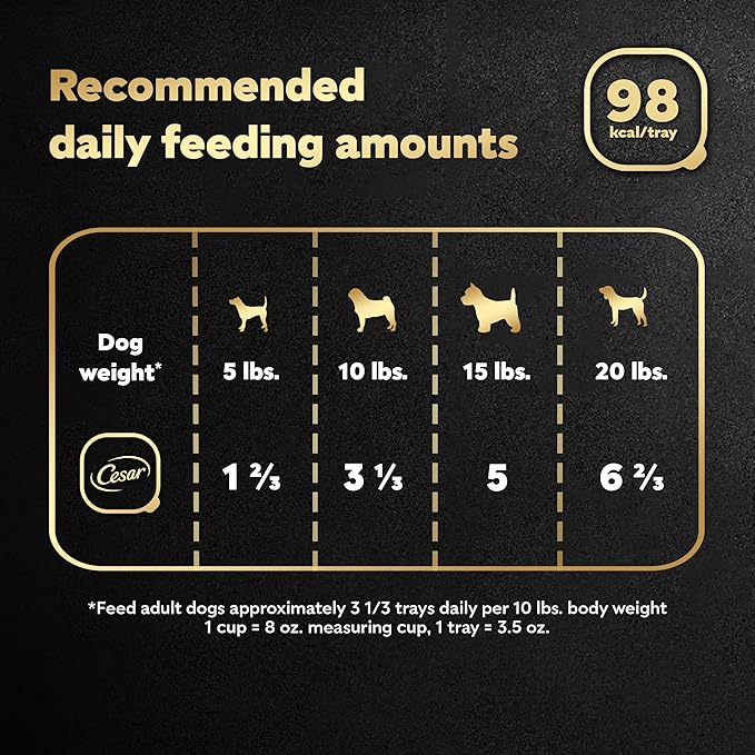 Cesar Home Delights Adult Wet Dog Food,Slow Cooked Chicken & Vegetables Dinner in Sauce,Wet Food for Dogs,3.5 oz Tray,24 Count (Pack of 2)