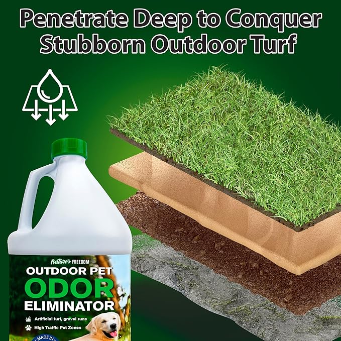 Nature's Freedom Hose-End Outdoor Pet Odor Eliminator – Gallon Enzyme Cleaner with Spray Gun for Yard, Turf, Patios, Kennels, Concrete