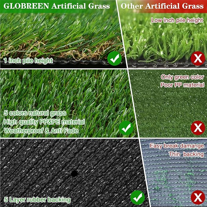 GLOBREEN 2X6 FT Artificial Turf Grass Runner Rug for Dogs, Thick Realistic Fake Grass for Patio, Balcony, Indoor Outdoor Puppy Potty Training Turf, with Drainage Hole