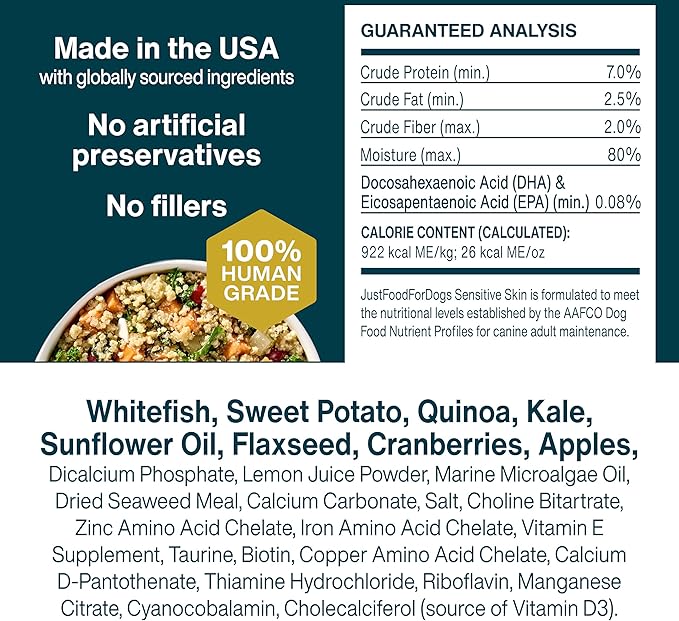 JustFoodForDogs Sensitive Skin Dog Food, Frozen Fresh Pet Meals and Toppers for Skin and Coat, Human Grade, Fortified with Omega 3, Highly Digestible, White Fish - 18-oz, 21 Pack