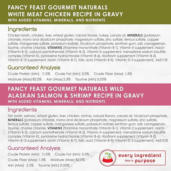 Fancy Feast Gourmet Naturals Gravy Collection,with Added Vitamins, Minerals and Nutrient Variety Pack 12-3OZ CANS