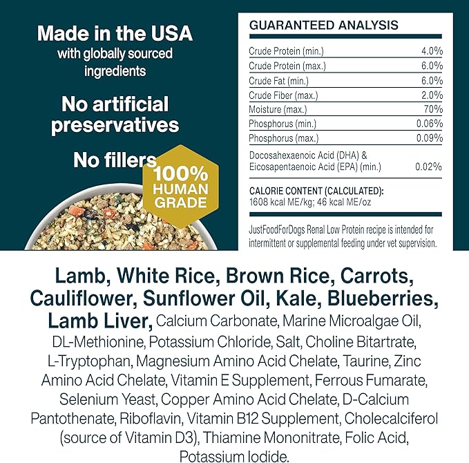 JustFoodForDogs Renal Support Low Protein Dog Food for Kidney Health, Fresh Frozen Human Grade Dog Food, Rx, 18 oz (Pack of 21)