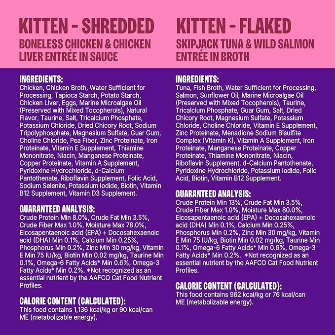 Wellness Wet Cat CORE Signature Selects Kitten Wet Cat Food, Protein-Rich, Grain Free, 2.8 Ounce, 8 Pack (Kitten Variety Pack)