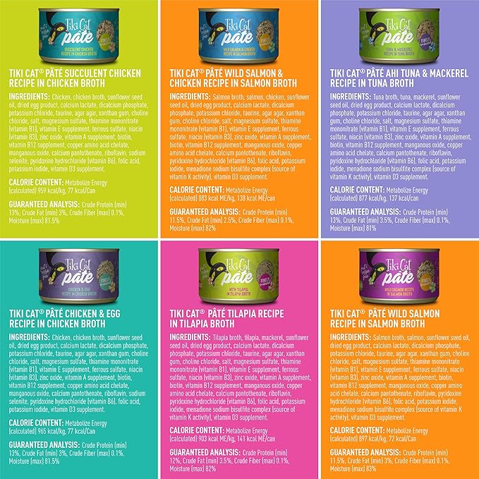 Tiki Cat Luau Pate Variety Pack, Succulent Combinations of Real Protein, Grain-Free Balanced Nutrition Wet Canned Cat Food, For All Life Stages, 5.5 oz. Cans (Pack of 8)