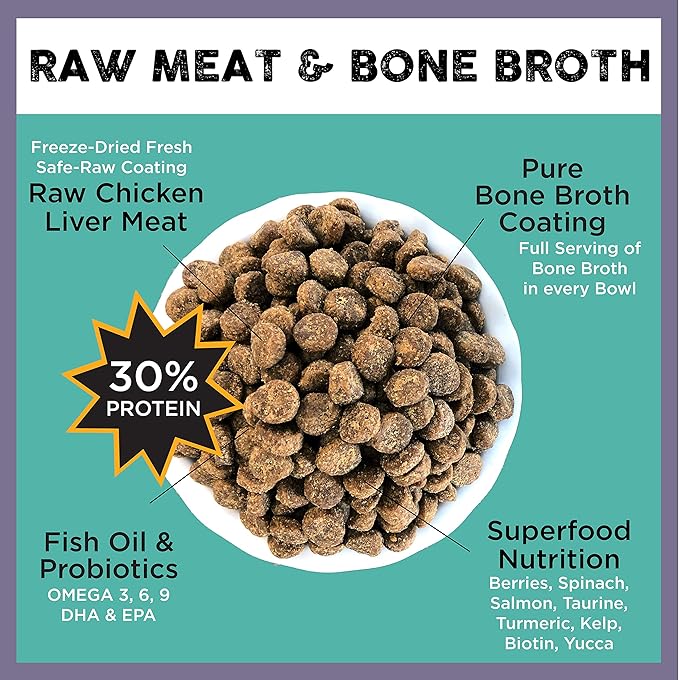 Nature's Diet Freeze-Dried Fresh Raw Coated Chicken, Bone Broth & Superfoods Kibble with Probiotics, Prebiotics & Freeze-Dried Chicken Liver