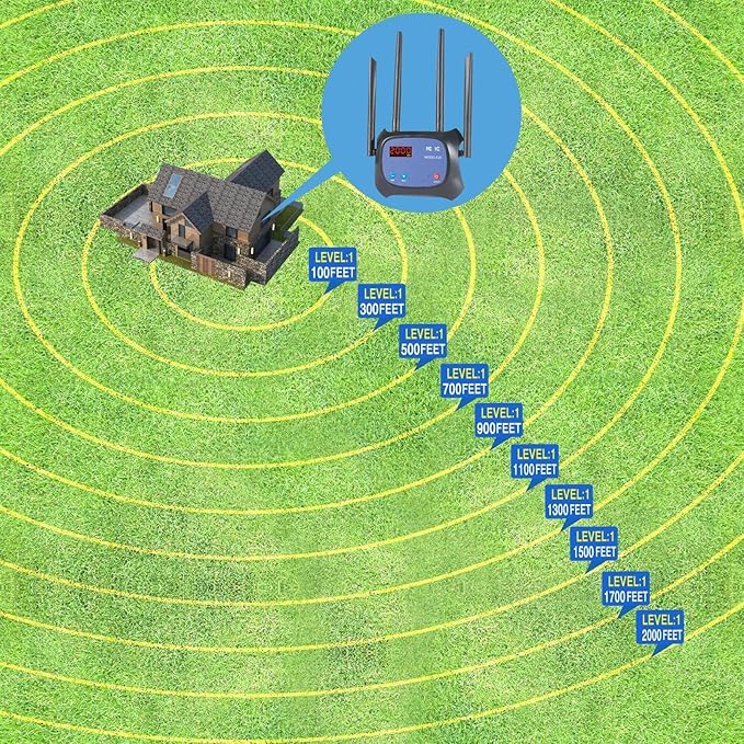 Plkm Dog Wireless Fence Electric Pet Containment System, Adjustable Control Range 100 to 2000 Feet, Safe Effective No Randomly Over Correction, Rechargeable Waterproof Collar Receiver