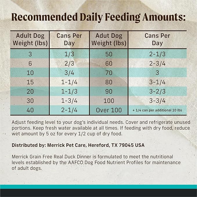 Merrick Grain Free Premium And Natural Canned Dog Food, Soft And Healthy Wet Recipe, Real Duck Dinner - (Pack of 12) 12.7 oz. Cans