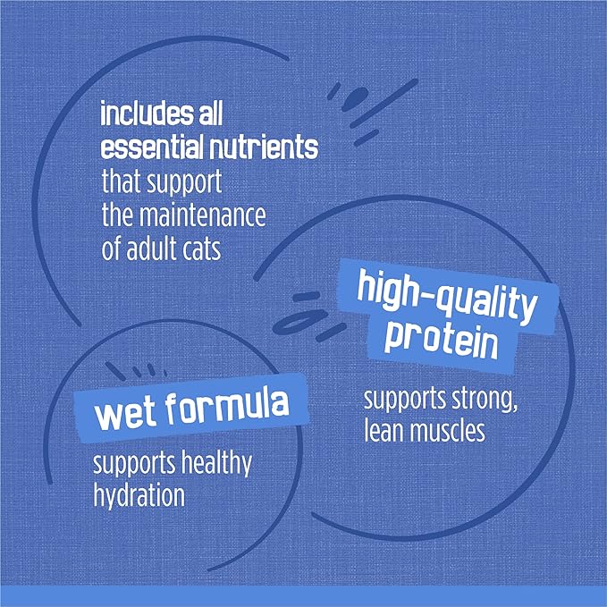 Friskies Wet Cat Food Variety Pack, Shreds Beef Chicken Turkey & Cheese | 48 Pack | 5.5 oz Cans