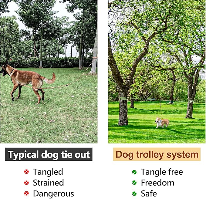 XiaZ Dog Tie Out Cable for Camping, 75FT Portable Overhead Trolley System for Dogs up to 300lbs，Dog Lead for Yard, Camping, Parks, Outdoor Events,5 min Set-up, Green
