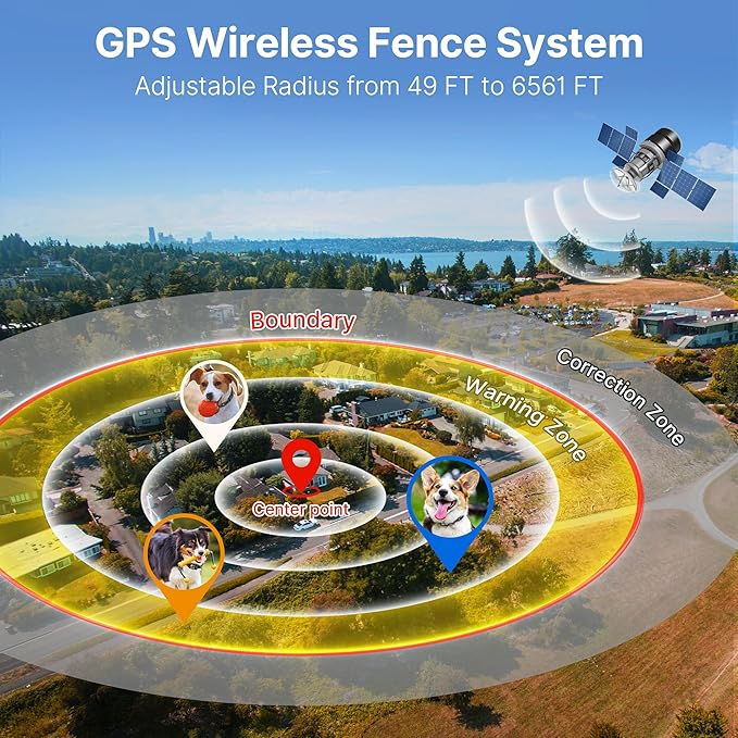 GPS Wireless Dog Fence System, Circular Electric Fence for Dogs | Adjustable Range from 49 to 6561 ft | GPS Positioning, Protection Mode, 100% Waterproof | Outdoor Use Only