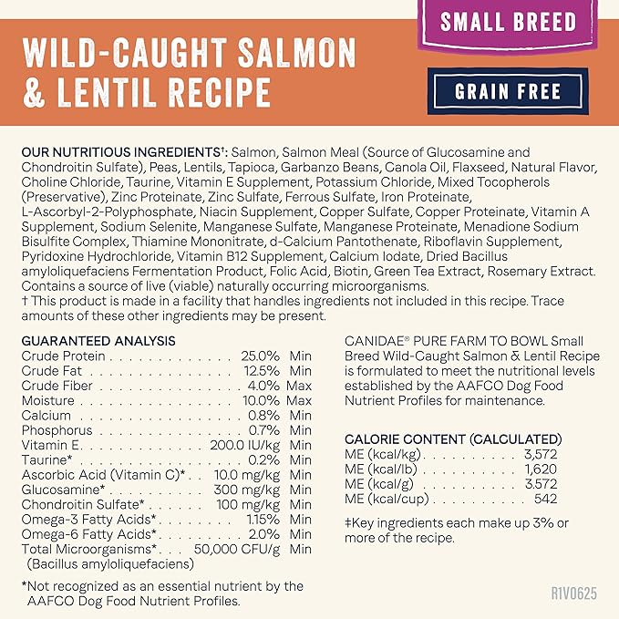 Canidae Pure Farm to Bowl Wild-Caught Salmon & Lentil, Small Breed Recipe, 10 lbs.