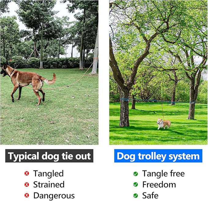XiaZ Dog Tie Out Cable for Camping, 100ft Portable Overhead Trolley System for Dogs up to 200lbs，Dog Lead for Yard, Camping, Parks, Outdoor Events,5 min Set-up Blue
