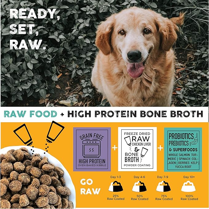 Nature's Diet Freeze-Dried Fresh Raw Coated Chicken, Bone Broth & Superfoods Kibble with Probiotics, Prebiotics & Freeze-Dried Chicken Liver